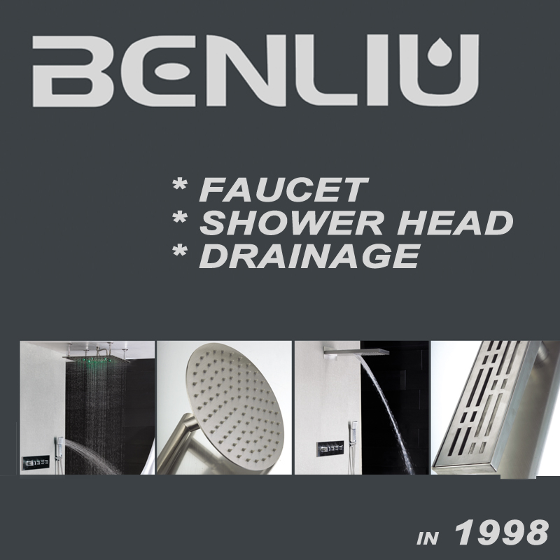 1998: marchio BENLIU registrato
